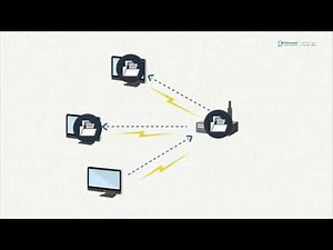 CSMA/AC - Media Access Control - wireless