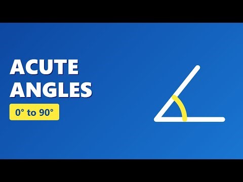 What are Acute Angles? | Geometry Basics for Beginners