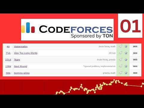 S01E01 : CodeForces 800 Easy Rating for Beginners | TECH_ED