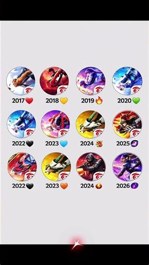 Free Fire Logo Evolution 2017–2026 😱🔥 | Old vs New FF Logo Free Fire Then vs Now 2017–2026 🔥😭😭