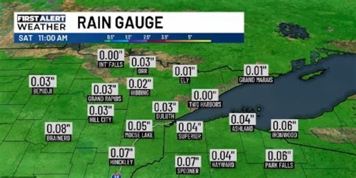 First Alert Weather: Rain chance Tuesday will try to dampen the fire threat