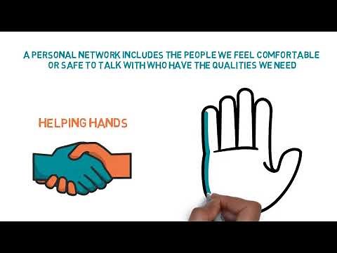 Helping hands - Protective Behaviours