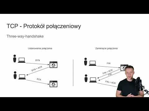 TCP vs UDP – What You Need to Know? (Security Starter Demo Lesson)