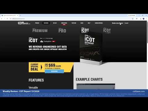 Commitments of Traders Review - COT Report 15/2026!