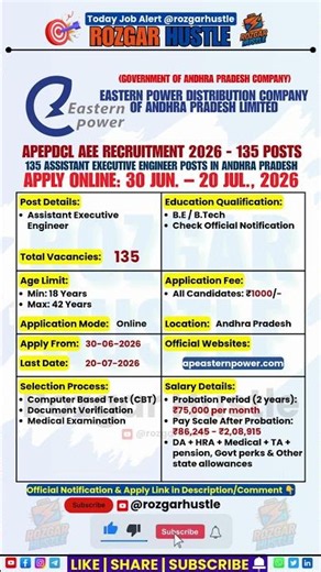 APEPDCL AEE Recruitment 2026 | 135 Engineer Posts Out | New Vacancy | Apply Online #shorts