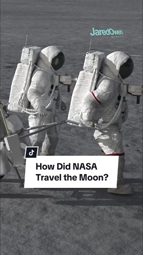 How NASA Successfully Traveled to the Moon