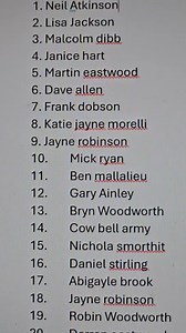 2.2K views · 14 reactions | The winner has been picked via a random number generator. Are you the lucky winner? Ben Mallalieu is. Ben has just won 2 free tickets to the Huddersfield Giants Fans Party + 2026 Season Launch Congratulations Ben.  | Huddersfield Giants Supporters Association | Facebook