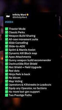 Infinity Ward Just Confirmed HUGE MW4 Changes 👀 #callofduty #warzone #gaming