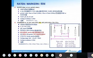 IC测试机使用教程P103-P108