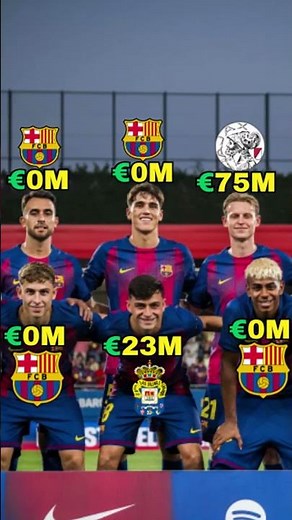 FC Barcelona 2025/26 Squad Total Transfers Fee 🥶