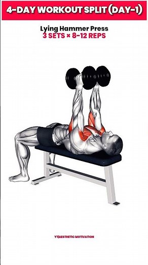 4 Day Workout Split 💪| Chest And Triceps (DAY-1)