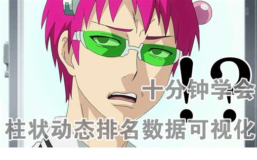 见齐教你数据可视化