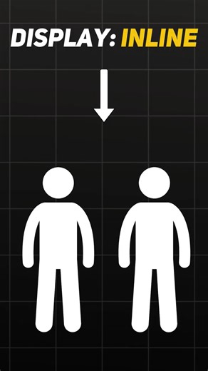 Tf Shoriful Islam on Instagram: "CSS property Inline VS Block #followerseveryone #css #programming"
