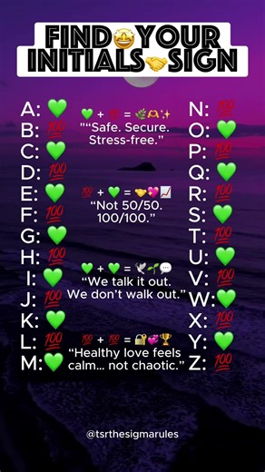 Find your and their💚💯Initials sign #shorts #initials #youtubeshorts