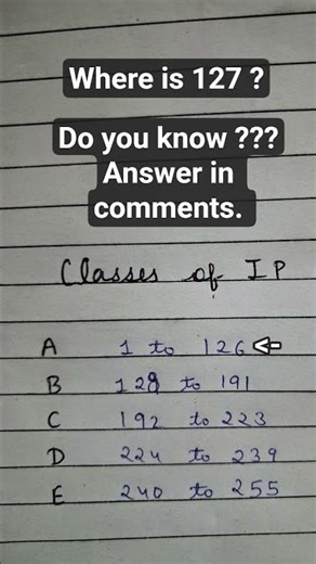 IP Address Classes