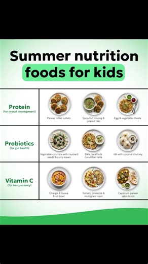 Healthy summer food for kids| Easy nutrition guide