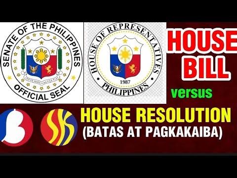 “Batas Ba ‘Yan o Resolution Lang? | Madalas Malito ang Publiko” (FULL EXPLANATION Late upoad only)