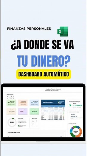 ¿Llevas tus gastos pero no entiendes tu dinero? | Finanzas Personales en Excel