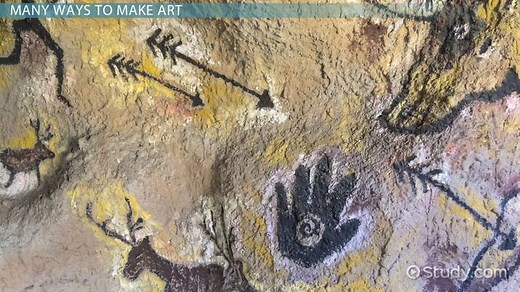 Art Techniques | List & Examples