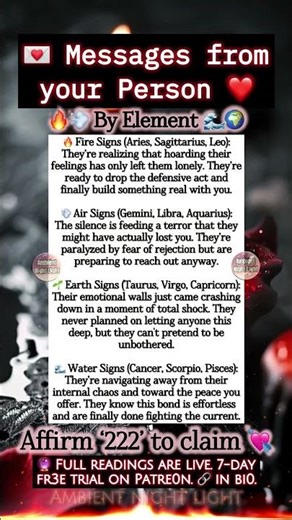 💌 MESSAGES FROM YOUR PERSON 💔 72-Hour No Contact Update by Element 🔥💨🌱🌊