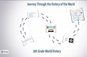 9th Grade World History