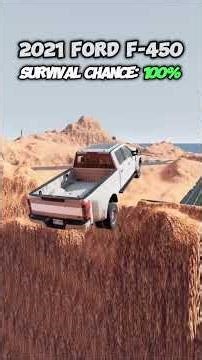 INSANE CAR MOMENTS 😳🔥 | Unexpected Driving Chaos