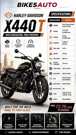 Harley-Davidson X440 T 2026 | Full Specifications, Features, Price & Review | Bikesauto