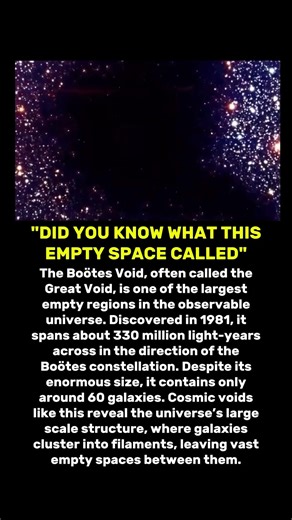 🌌The universe has gigantic empty zones #shorts #space #universe #astronomy #astrophysics