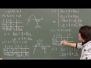 東大文系数学 1997年 通過領域