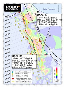 Kobo Resources Intersects 10.0 m at 2.50 g/t Au and 13.0 m at 1.49 g/t Au, Confirming Strong Gold Mineralisation Along the Contact Zone Fault at Kossou