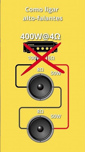 Como ligar alto-falantes do jeito certo #somprofissional #proaudio#mesadesom #dj #audioaovivo