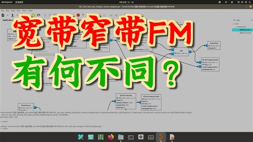 06_通信原理Gnuradio实战版_WFM和NFM调制解调_仿真与硬件