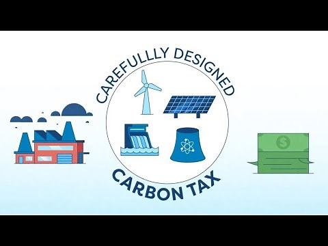 A Carbon Tax, Explained | TaxEDU Explainers
