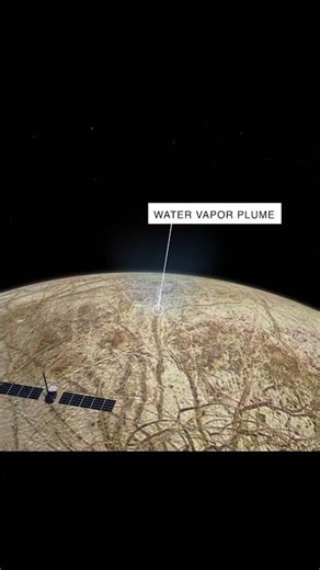 Europa's Hidden Ocean May Hold SHOCKING Secrets About Alien Life