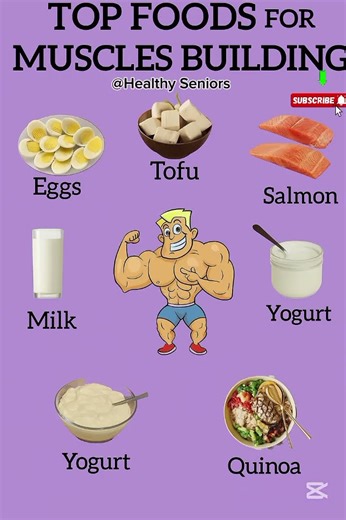 Top Foods for Muscle Building 🏋️ Best Protein Sources for Growth