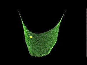 Javafx 3D Cloth (Vertex) Simulation (1)