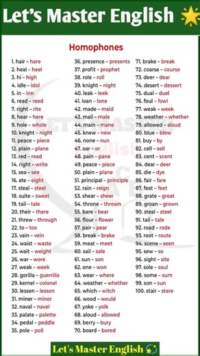 Let's Master English on Instagram: "English gets easier when you understand the tricky twins of vocabulary! Today’s reel breaks down important homophones—words that sound the same but have totally different meanings. Mastering these will instantly upgrade your writing, speaking, and confidence. Learn them once, use them forever! 💡📚 #EnglishHomophones #EnglishLearning #ImproveYourEnglish #EnglishTips #EnglishVocabulary LearnEnglishDaily EnglishReel StudyEnglish EnglishTeacher GrammarTips Vocabu