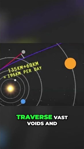 Alien Visitor: Unveiling Cosmic Mysteries and Unseen Wonders