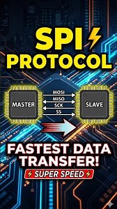 SPI ? Serial peripheral Interface #tamil #spi #protocol #serial #embedded #electronics