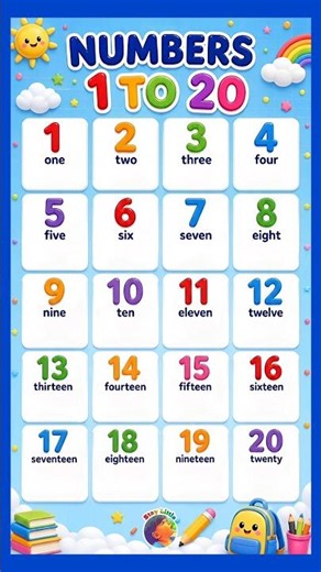 1 to 20 numbers chart for children || number song for kids #staylittlechannel #counting