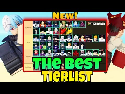 The BEST Tierlist,Loadouts,Pairs In Ultimate Tower Defense
