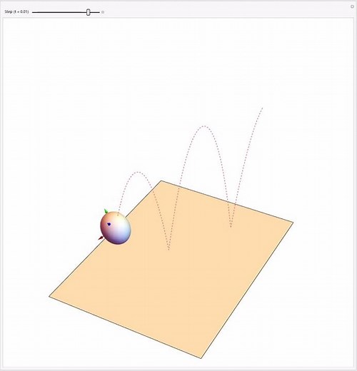 Lie group collision variational integrator - Example 1