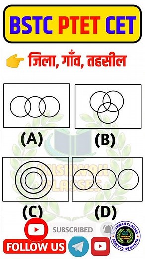 Cet reasoning class graduation level | cet reasoning class | cet reasoning class 12th
