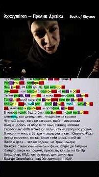 Как рифмует Oxxxymiron? Пролив Дрейка | Разбор рифм #rhymescheme