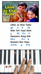 130K views · 1.7K reactions | Likhe Jo Khat Tujhe - Piano Tutorial - #harmoniumguru | Harmonium Guru | Facebook