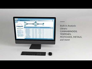 LabWare GROW Intro Video