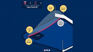 Jake Cave: HR No. 5 Viz