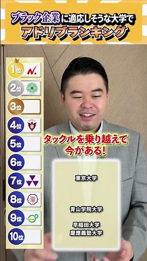 ブラック企業に適応してそうな大学でアドリブランキング #コバショー #個別指導塾castdice #大学受験 #shorts #ランキング
