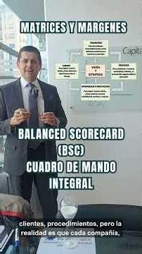 Balanced Scorecard: La matriz que ayuda a convertir la estrategia en resultados
