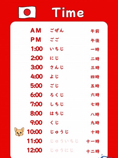 ⏰ What time is it in Japanese?🇯🇵 Let’s learn how to say 1 o’clock to 12 o’clock! #LearnJapanese #Japanese #Time #日本語